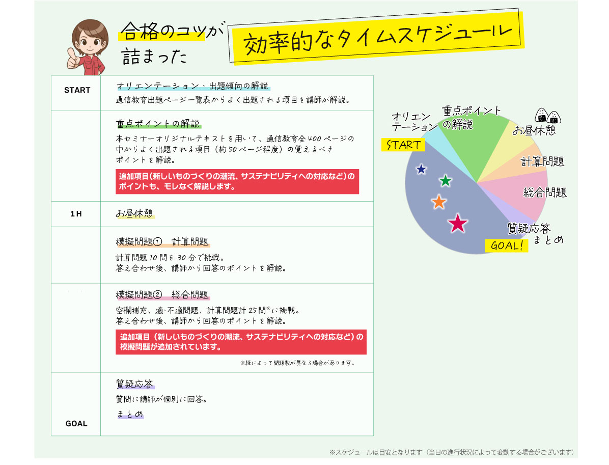 合格のコツがつまった効率的なスケジュール